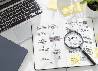 Demystifying Digital Marketing: A Beginner’s Introduction to Online Promotion Demystifying Digital Marketing